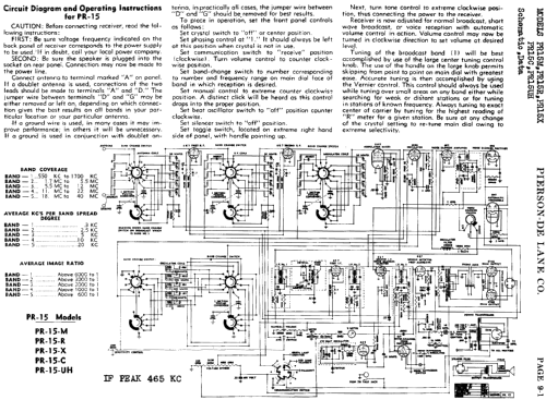 PR15R ; Pierson - De Lane Co (ID = 430385) Radio