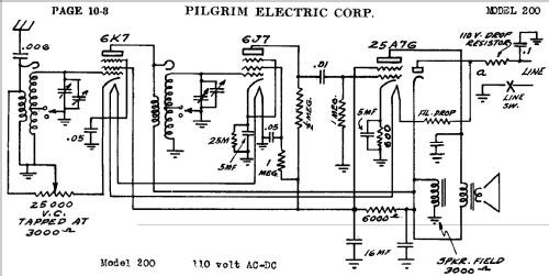 200 ; Pilgrim Electric (ID = 433270) Radio