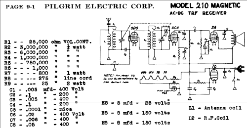 210 Magnetic ; Pilgrim Electric (ID = 433271) Radio