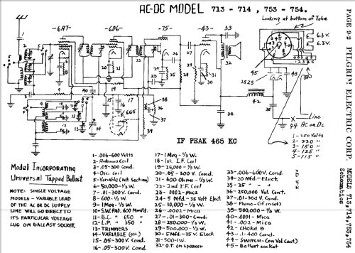 714 ; Pilgrim Electric (ID = 433281) Radio