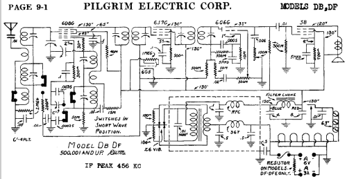 DBE ; Pilgrim Electric (ID = 435605) Radio