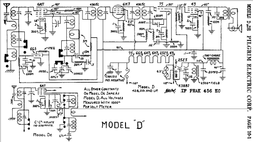 DE ; Pilgrim Electric (ID = 433291) Radio