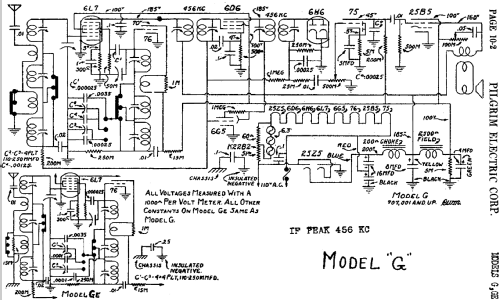 GE ; Pilgrim Electric (ID = 433307) Radio