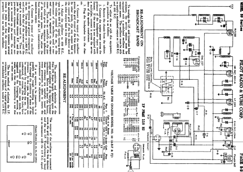 13 ; Pilot Electric Mfg. (ID = 595605) Radio