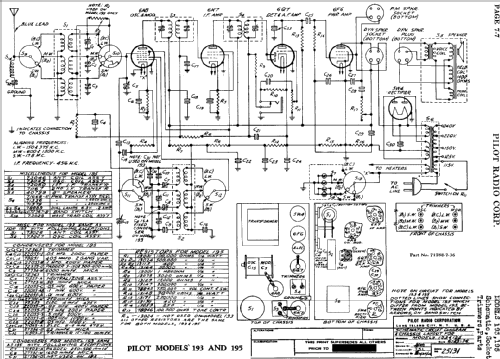 193 ; Pilot Electric Mfg. (ID = 597789) Radio