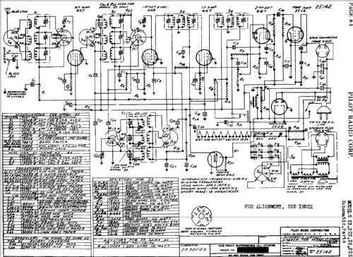 25 ; Pilot Electric Mfg. (ID = 598821) Radio