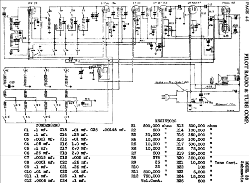 28 ; Pilot Electric Mfg. (ID = 596468) Radio