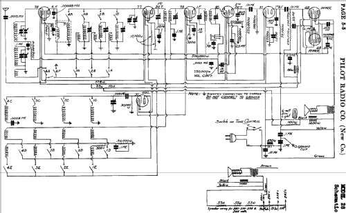 28 ; Pilot Electric Mfg. (ID = 596522) Radio