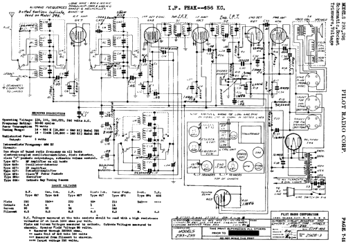 295F ; Pilot Electric Mfg. (ID = 598115) Radio