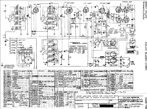 305 ; Pilot Electric Mfg. (ID = 598119) Radio