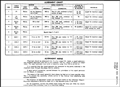 650 ; Pilot Electric Mfg. (ID = 272530) Radio