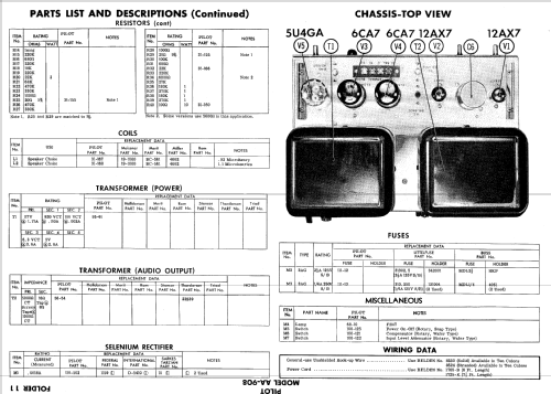 AA-908 ; Pilot Electric Mfg. (ID = 644448) Verst/Mix