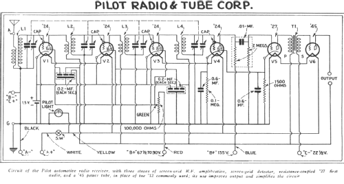 Auto Pilot ; Pilot Electric Mfg. (ID = 247249) Kit