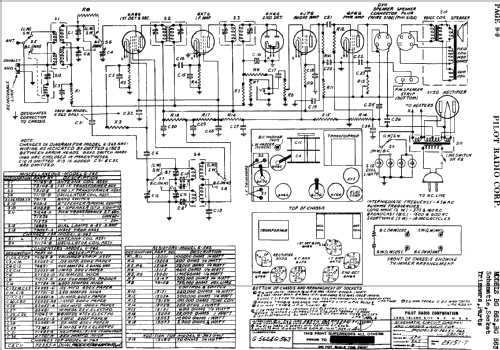 BG-563 ; Pilot Electric Mfg. (ID = 600526) Radio