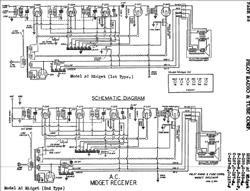 C-157A ; Pilot Electric Mfg. (ID = 595381) Radio