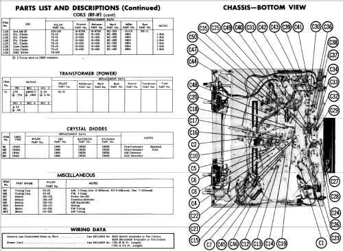 FA-680 ; Pilot Electric Mfg. (ID = 546772) Radio