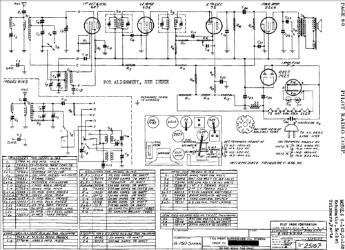 G-163 ; Pilot Electric Mfg. (ID = 599445) Radio