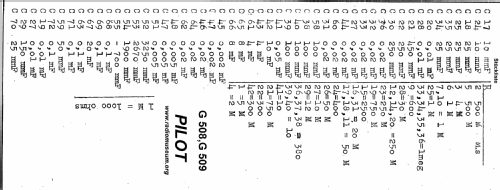 G-508 ; Pilot Electric Mfg. (ID = 22202) Radio