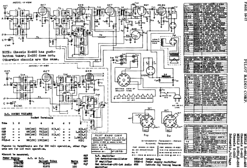 H-384 Ch= H-380; Pilot Electric Mfg. (ID = 601366) Radio