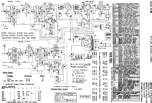 H-875 Ch= H-870; Pilot Electric Mfg. (ID = 601397) Radio