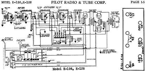 K-128 ; Pilot Electric Mfg. (ID = 594887) Radio