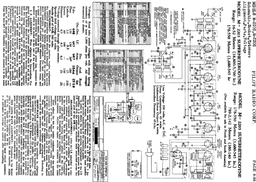 M-2203 ; Pilot Electric Mfg. (ID = 599539) Radio