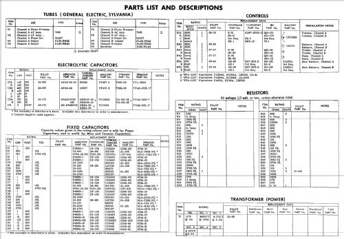 P-1060 ; Pilot Electric Mfg. (ID = 647716) R-Player