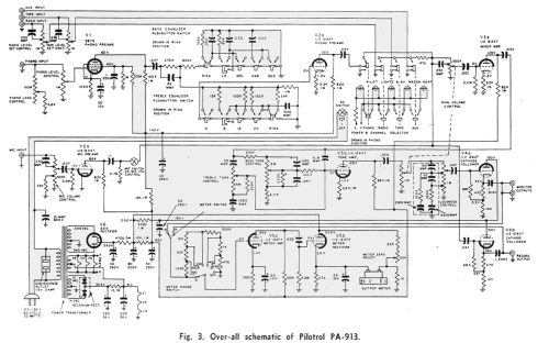 Pilotrol PA-913; Pilot Electric Mfg. (ID = 2102624) Verst/Mix