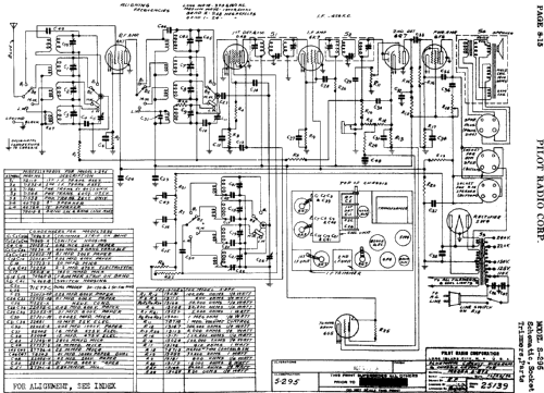 S-295 ; Pilot Electric Mfg. (ID = 598444) Radio