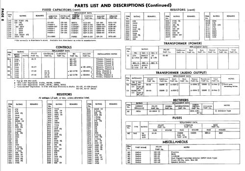 SM-245A ; Pilot Electric Mfg. (ID = 608952) Ampl/Mixer