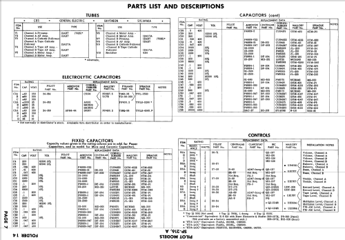 SP-216 ; Pilot Electric Mfg. (ID = 614284) Ampl/Mixer