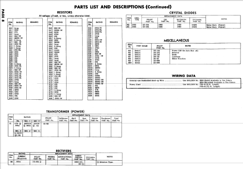 SP-216 ; Pilot Electric Mfg. (ID = 614285) Ampl/Mixer