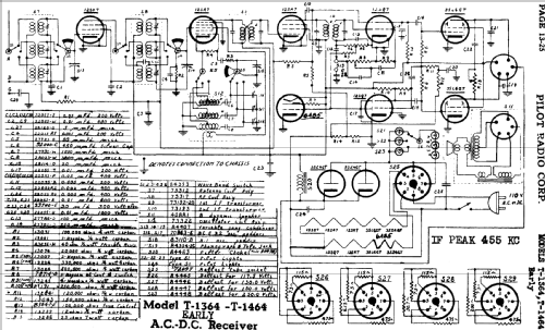 T-1364 ; Pilot Electric Mfg. (ID = 605599) Radio