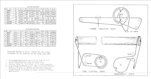 T-530 Series ; Pilot Electric Mfg. (ID = 599211) Radio