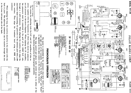 TP-32 ; Pilot Electric Mfg. (ID = 602458) Radio