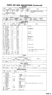 TV-270; Pilot Electric Mfg. (ID = 2994904) Fernseh-E