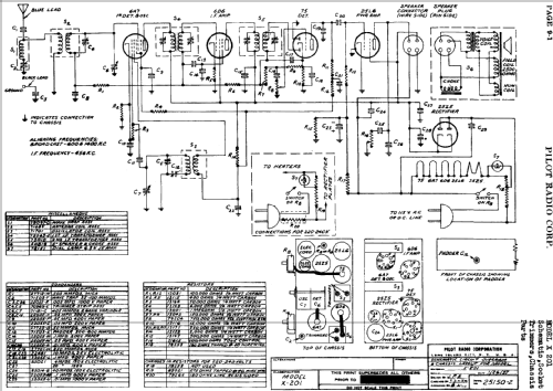 X-201 ; Pilot Electric Mfg. (ID = 600104) Radio