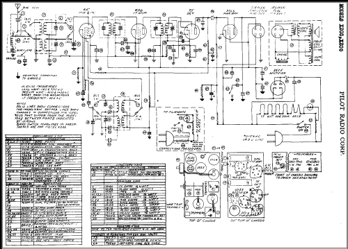 X-205 ; Pilot Electric Mfg. (ID = 356759) Radio