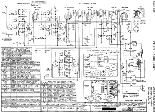 X-2253 ; Pilot Electric Mfg. (ID = 600088) Radio