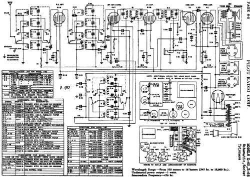 X-63 ; Pilot Electric Mfg. (ID = 597369) Radio