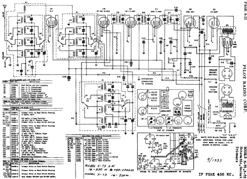 X-73 ; Pilot Electric Mfg. (ID = 597364) Radio