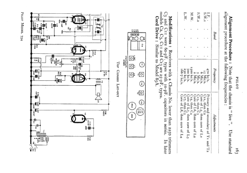 754; Pilot Radio Ltd.; (ID = 550245) Radio