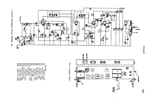 75; Pilot Radio Ltd.; (ID = 546028) Radio