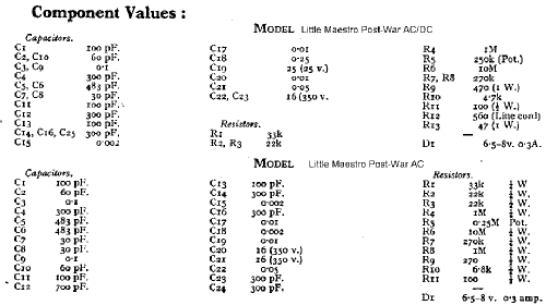 Little Maestro Post-War AC; Pilot Radio Ltd.; (ID = 370187) Radio