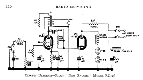 New Encore RC126; Pilot Radio Ltd.; (ID = 595105) R-Player