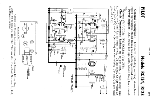 R125; Pilot Radio Ltd.; (ID = 586016) R-Player