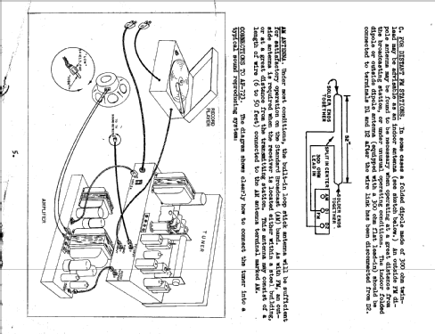 Pilotuner AF723U; Pilot Electric Mfg. (ID = 2026852) Radio