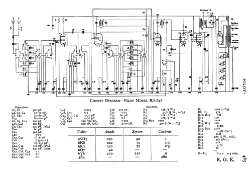 BS648; Pilot Radio Ltd.; (ID = 2515257) Radio