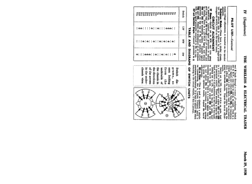 CU357; Pilot Radio Ltd.; (ID = 1041555) Radio