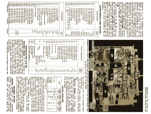 RG53; Pilot Radio Ltd.; (ID = 1249094) Radio